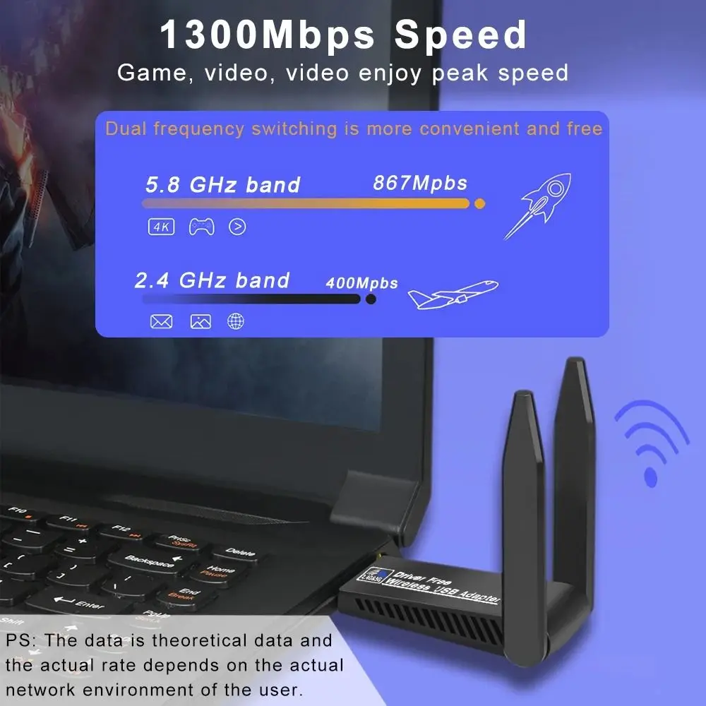 Dual Band WiFi USB Adapter 2.4G/5Ghz 2 Antenna Design 1300Mbps WiFi Dongle USB3.0 Interface Powerful Wireless Network Card