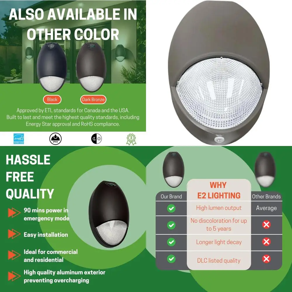 

LED Wall Pack Lights with 90-Minute Battery Backup, Photocell, IP65, Wet-Resistant, Bronze Finish, 12W for Home Use