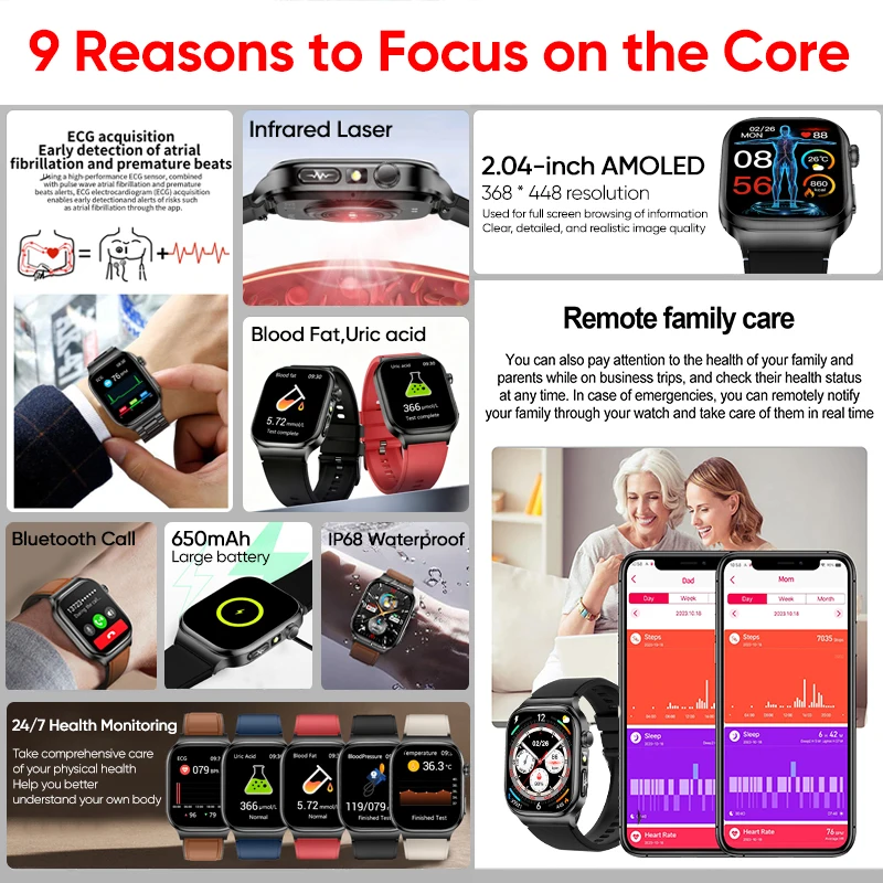 New Accurate Galvanic SkinTest Smart Watches Blood oxygen BP Uric Acid Blood lipid ECG+PPG Tracker Health watches for Man Women