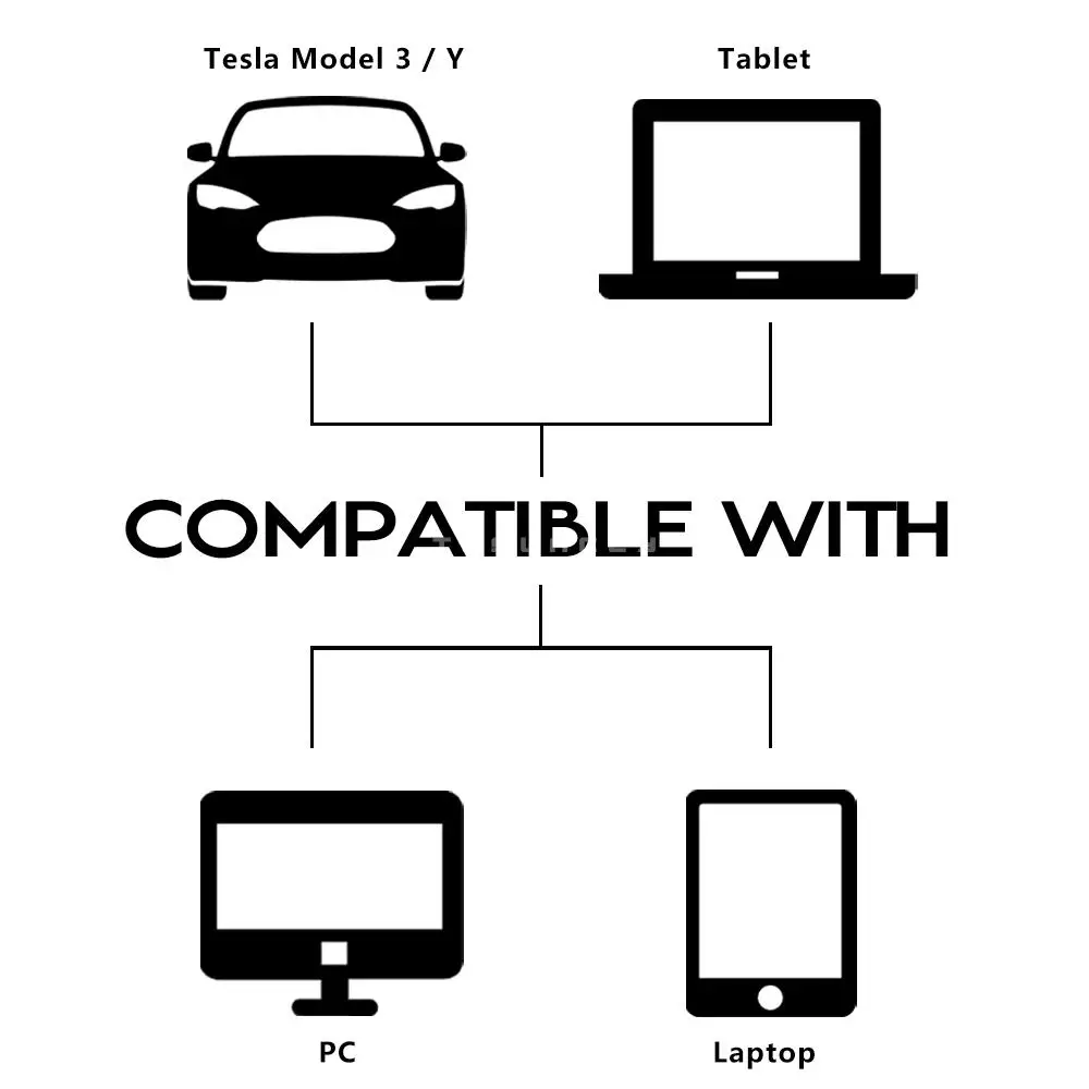 Protezione della Privacy copertura della fotocamera per Tesla Model 3 Y accessori per Console centrale Webcam Slide Switch Blocker adesivo interno