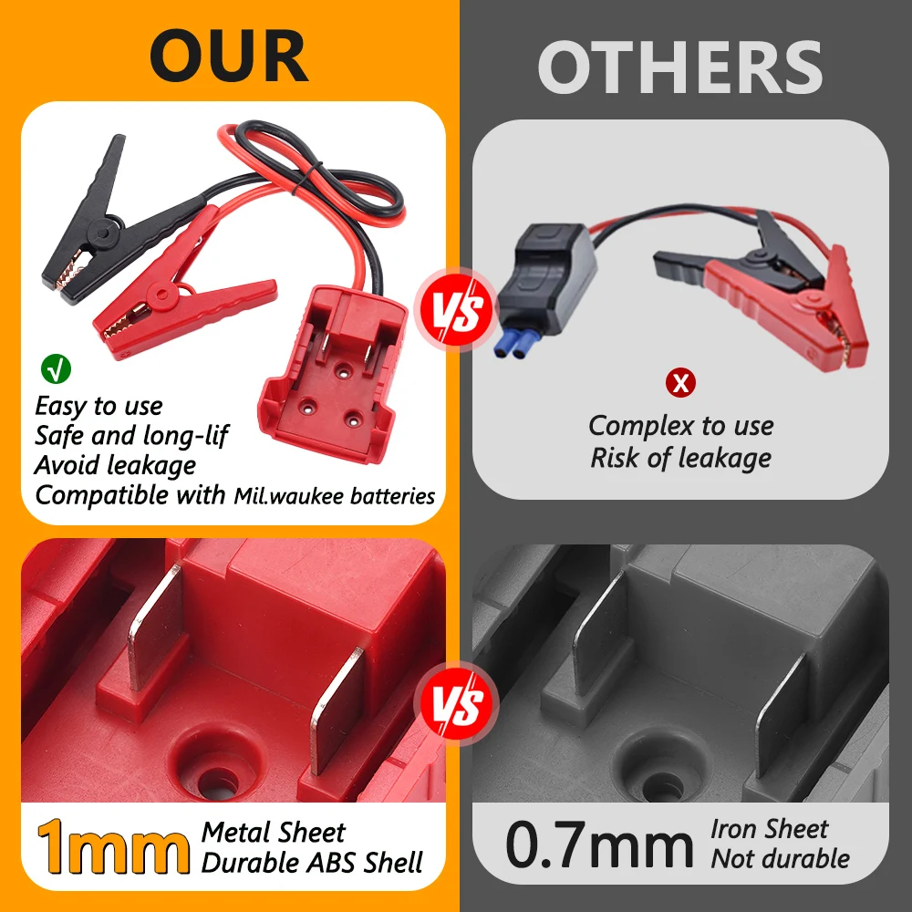 8AWG Silicone Tinned Copper Battery Adapter Cable Pure Copper Crocodile Clip Emergency Cord For Milwaukee M18 18VLithium Battery