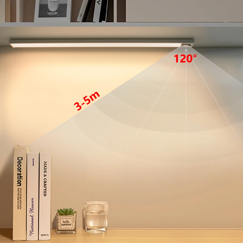 Ultra-Thin Led Under Kitchen Cabinet Light Motion Sensor Lamp Usb Rechargeable Interior Lighting For  Bedroom Closet Wardrode