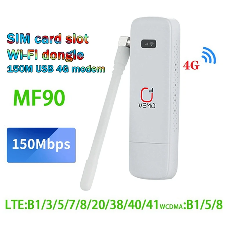 1 Set MF90 Modem Router With Antenna 150Mbps SIM Card Slot 4G LTE Car USB Wifi Router USB Dongle Support 16 Users