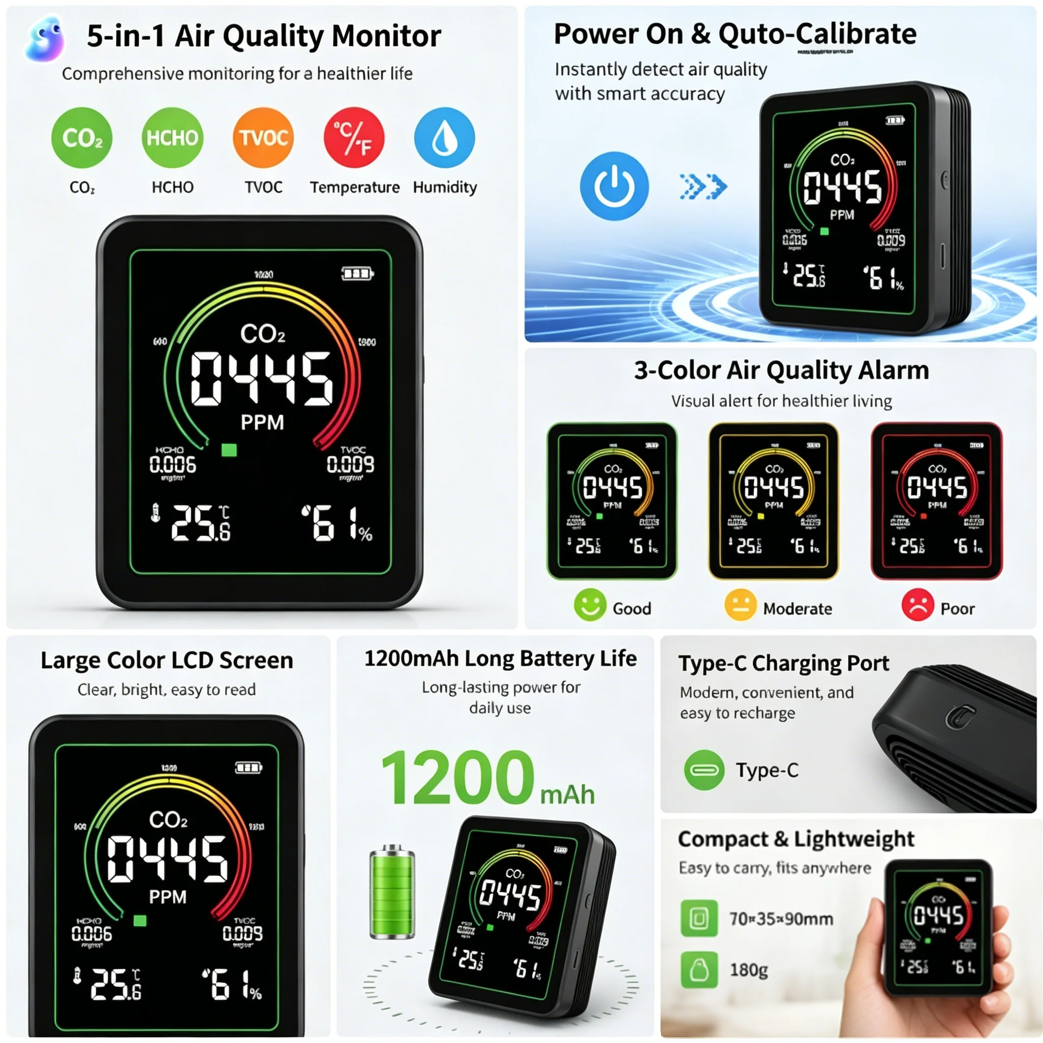 Multifunctional 5-In-1 Air Quality Tester, Co2 Formaldehyde Tvoc Humidity Monitor, Three-Light Indicator, Home Office Use