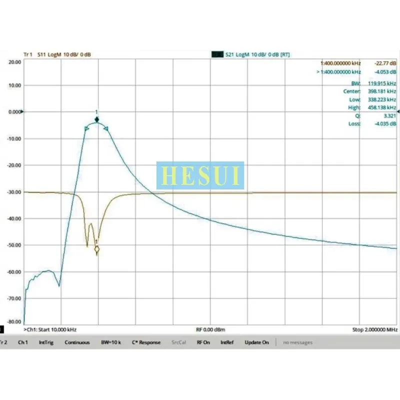 BPF Filter RF 400kHz Module high performance low frequency bandpass filter,1dB bandwidth 80kHz, SMA interface small volume