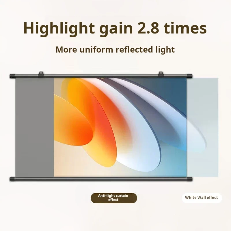 #50 Latest Projection Screen Stands Price Drops