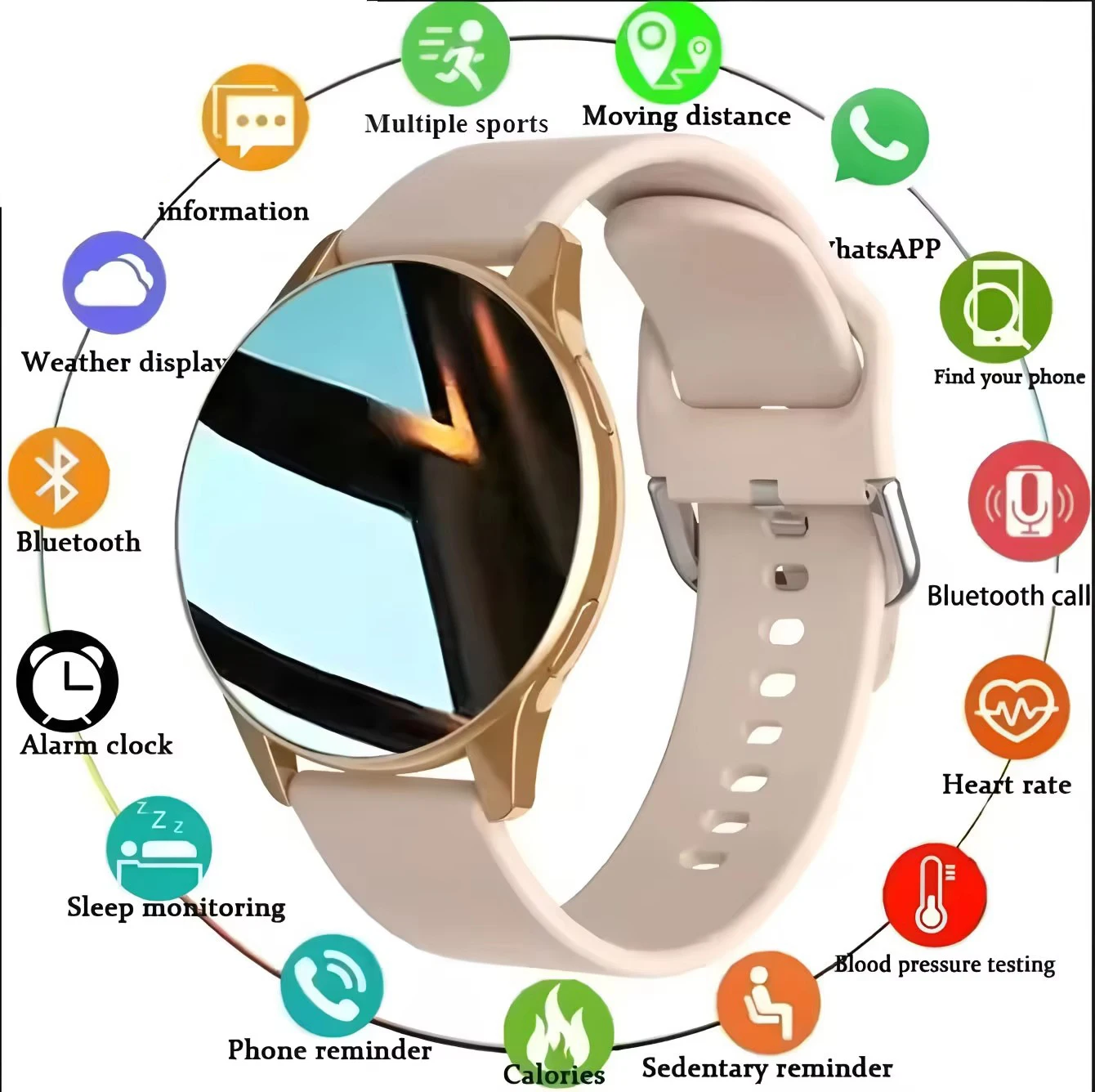 Women Bluetooth Call Smart Watch HeartRate Blood Pressure Monitoring Smartwatches Waterproof Men Smartwatch Android IOS