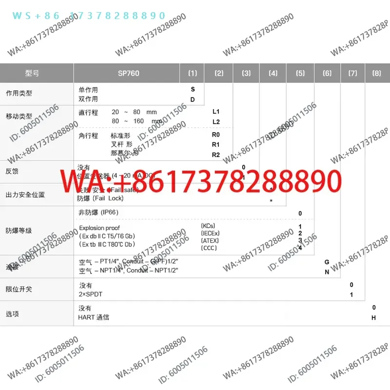 SP760 Series Valve Positioner for Explosion-Proof Applications SP760S Single-Acting SP760D Dual-Acting