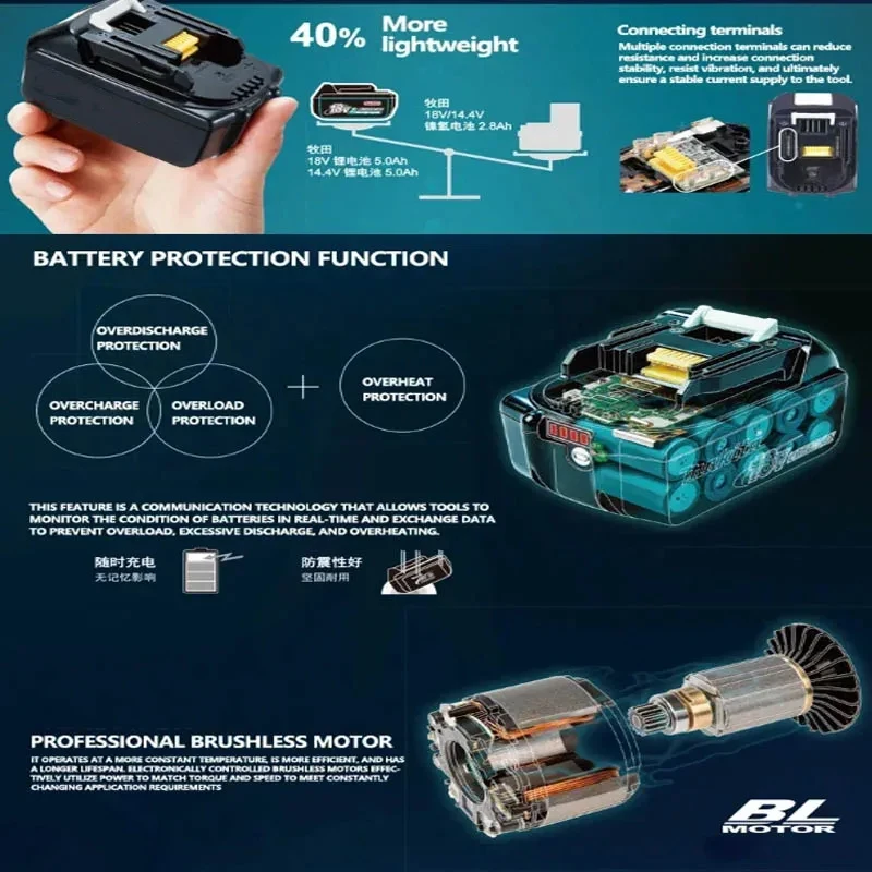 NEW 9.0Ah/6.0Ah Makita 18V Battery BL1830 Rechargeable Battery 18V Replacement Power Tool Battery For Makita BL1815 BL1860BL1840