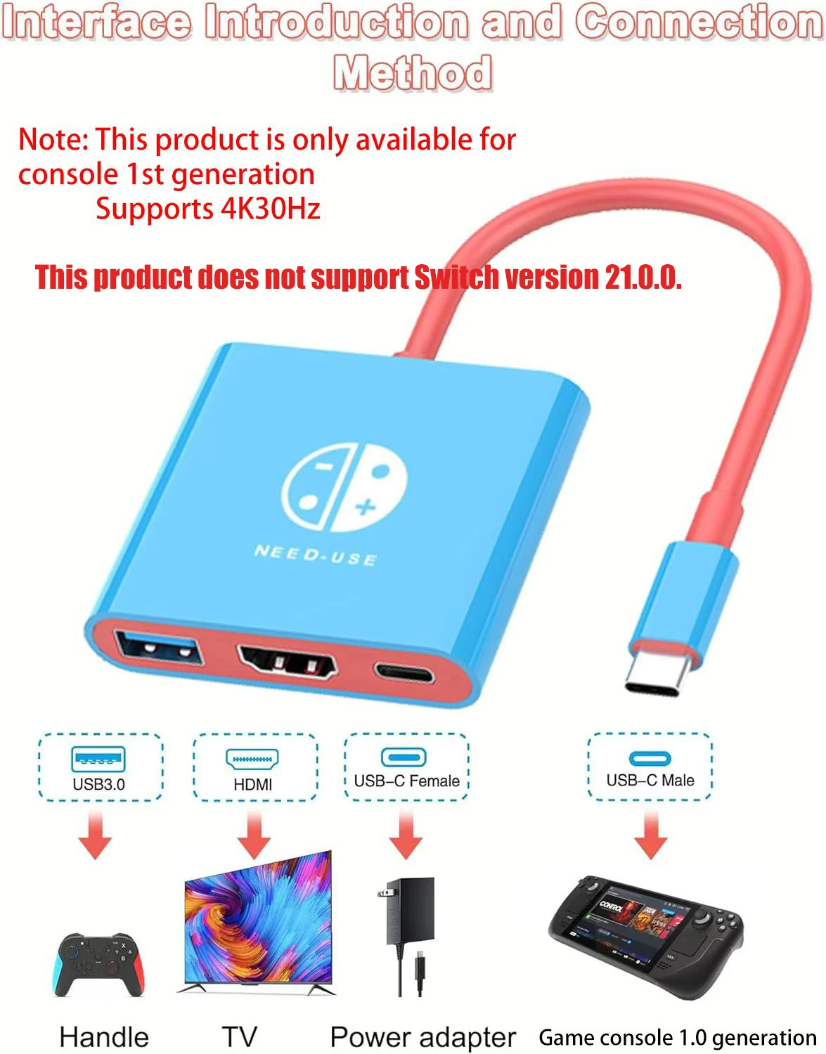TUTI USB C to HDMI adapter with USB3.0 Port,portable TV adapter supporting 4K/30HZ dock mode,for Steam Deck/Nintendo Switch OLED