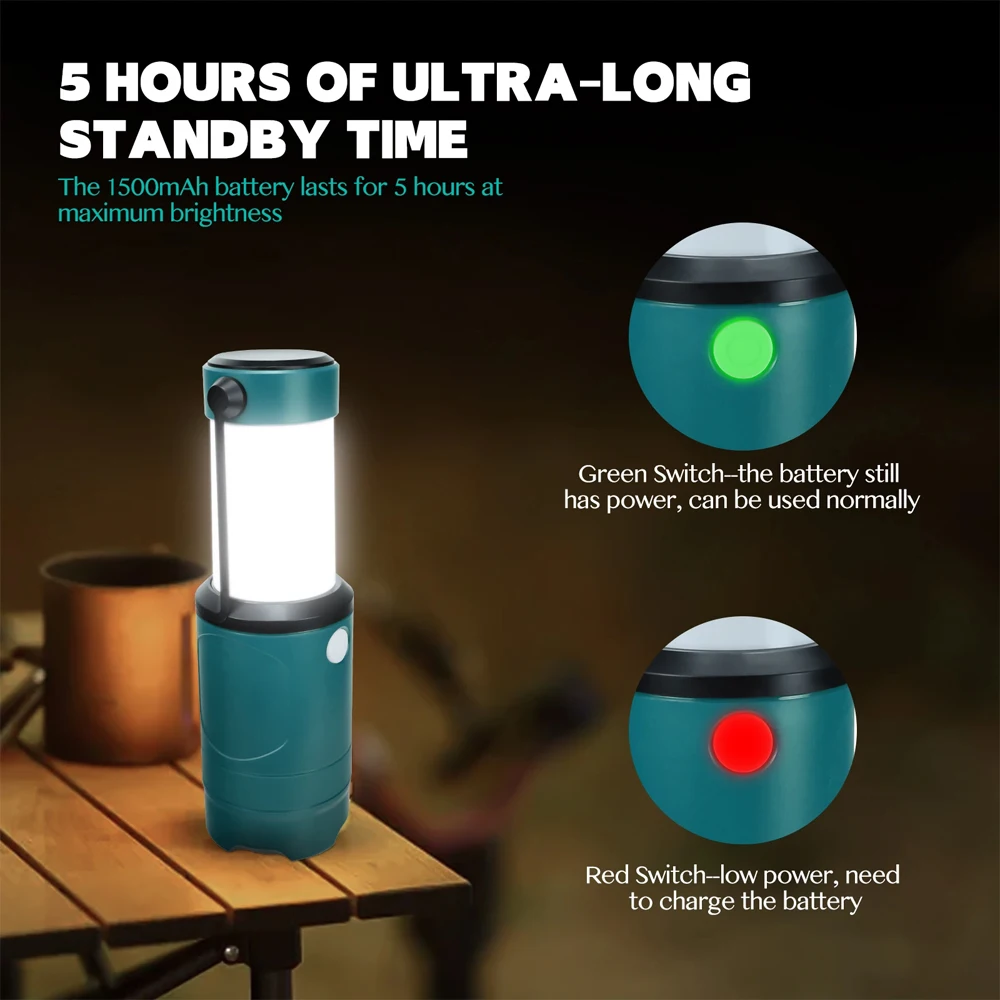 ไฟ LED มือถือสำหรับ Bosch 12V ใช้ได้กับแบตเตอรี่ Li-ion 900LM ไฟสูงสุดกลางแจ้งตั้งแคมป์