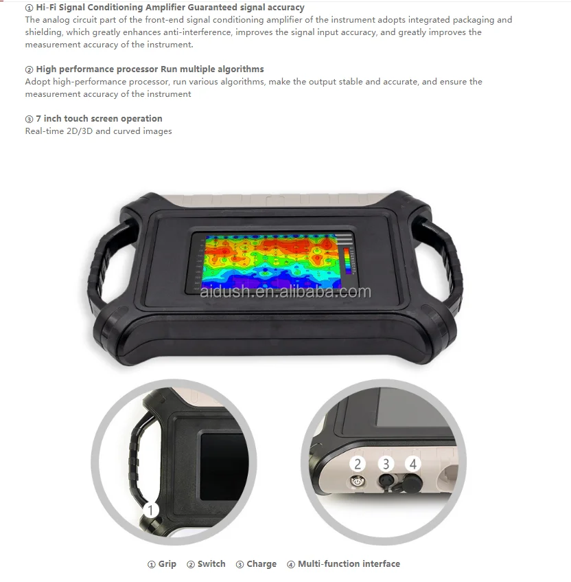 ADMT-100KG-X DETECTOR