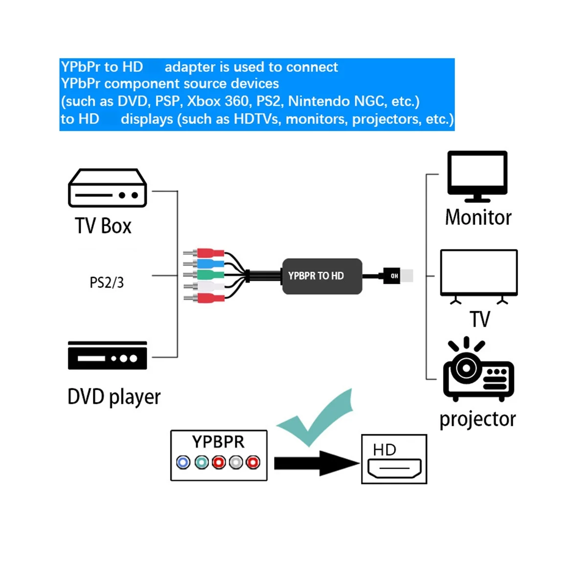 1080P Component to HDMI-Compatible Converter YPBPR RGB + R/L Audio to HDMI-Compatible Adapter 5RCA to HDMI-Compatible