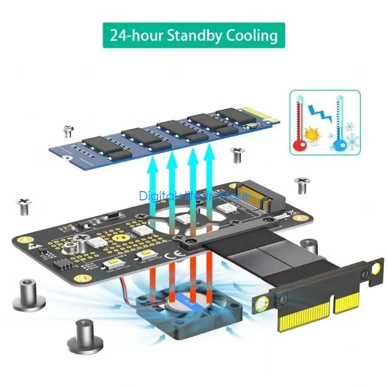 E06D Fast Speed NVME SSDs Converters to PCIe 4X Adapter Card with Cooling Fan for Enhanceds Computer Performances