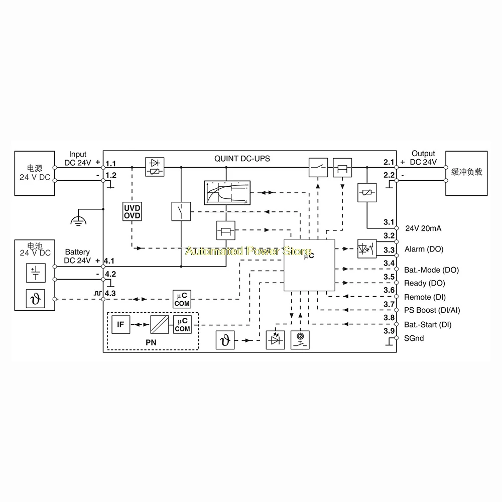 

2906993 QUINT4-UPS/24DC/24DC/5/PN For Phoenix UPS 24VDC/5A RJ45 Uninterruptible Power Supply