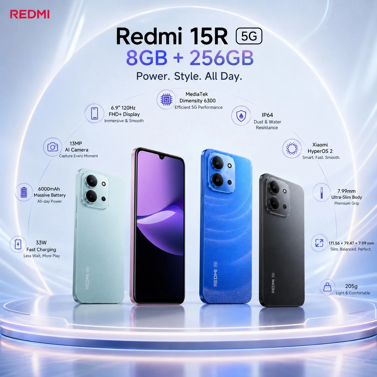 2026 new Redmi 15R 5G 8GB+256GB Phone, 7.99mm Slim Body, Dimensity 6300, 120Hz Display, 6000mAh Battery, 33W Fast Charge, IP64