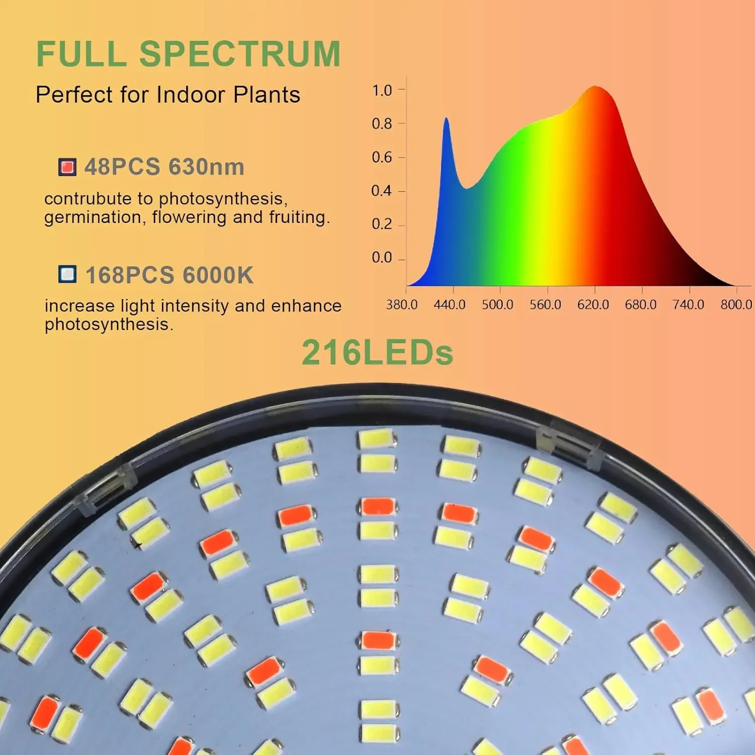 Plant Growing Lamp for Home Office Indoor Plants,Adjustable Height & Auto Timer Plant Grow Light LED Full Spectrum