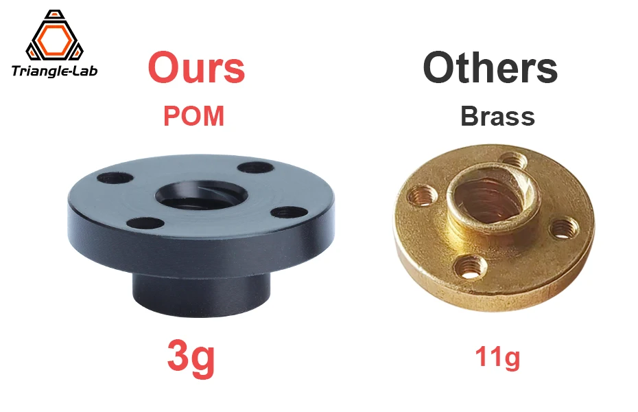C Trianglelab POM-Mutter Schrittmotor POM-Leitspindel T8 X 4 / T8 X 8 für 3D-Drucker Prusa I3 MK3 – Detail 3