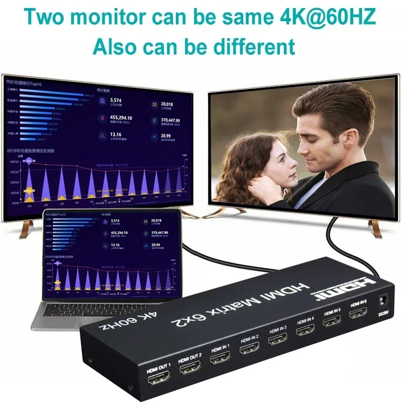 

Матричный коммутатор HDMI 4K, 60 Гц, 6x2, матричный видеокоммутатор, разветвитель с оптическим радиочастотным аудиоэкстрактором для ПК, Loptop TV