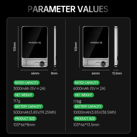 【Сертификат CCC】Металлический Power Bank на 10000 мАч, быстрая зарядка 22.5W PD, подставка для телефона для Magsafe iPhone 16/15, AirPods и Apple Watch