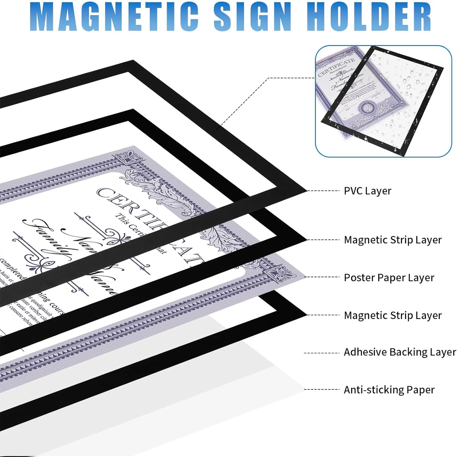 3 Pack A4 Magnetic Frame for Document Holder