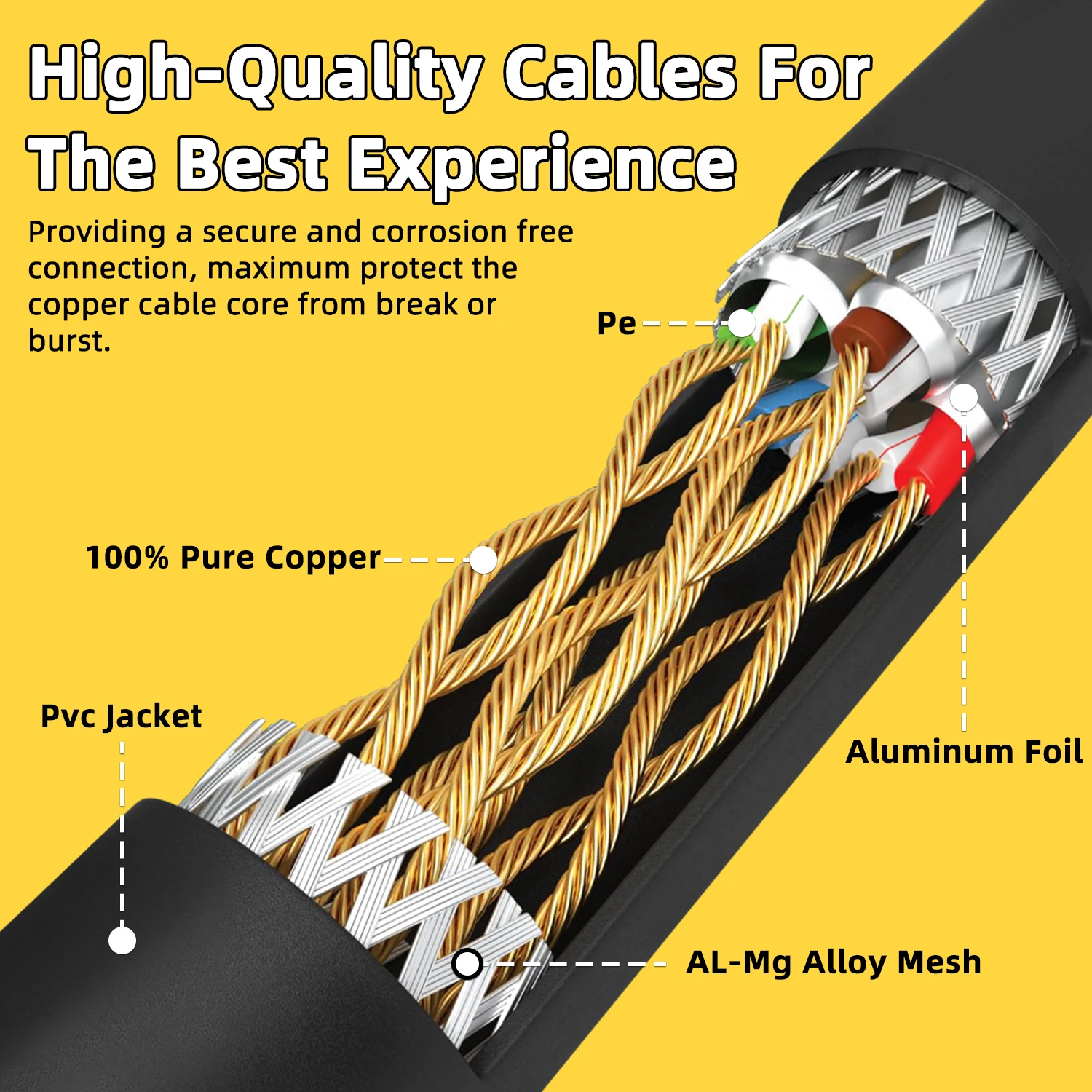 CAT8 Ethernet Cable Super Speed 40Gbps 2000MHz Lan Cord RJ45 Internet Network for Laptops PS5 Router Modem Patch cable Cat 8