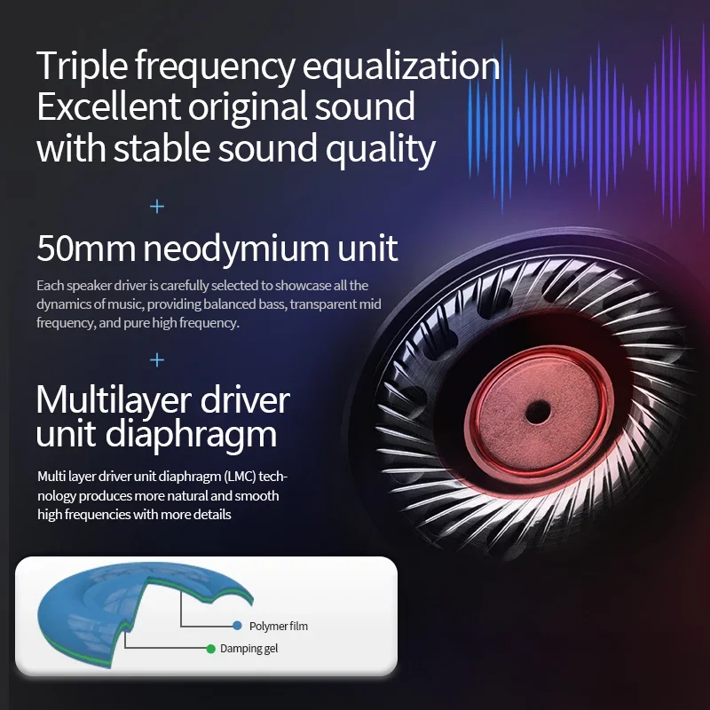 Philips X2HR Wired Headphones Fidelio HiFi Stereo Head-mounted Headphones Music /Computer Gaming/Recording/Podcasting Earphones