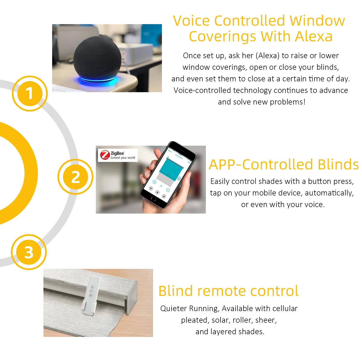 Zigbee-Jalousienmotor für 1–3/4 Zoll (43 mm) Rohre, funktioniert mit Alexa, intelligenter elektrischer Rollo-Ersatzmotor