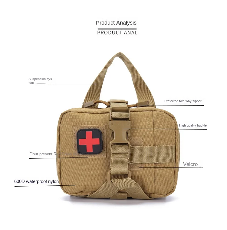 Imagem -03 - Tactical Emt First Aid Kit Bolsa Upgrade Médico ki Tear-away Kit de Primeiros Socorros Caminhadas Emergência Survival Bolsa Rasgar Afastado