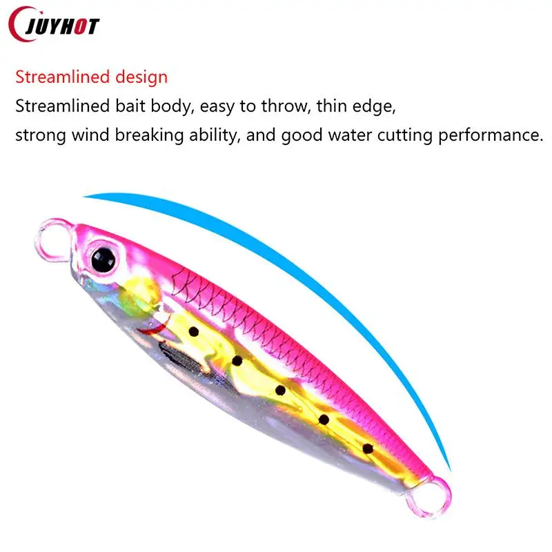 7g 10g 15g 20g 25g 30g 3D Printing Cast Jig Slow Metal Jig Trout Tuna Bass Shore Casting Jigging Spoon Sea Fishing Jigging Lure