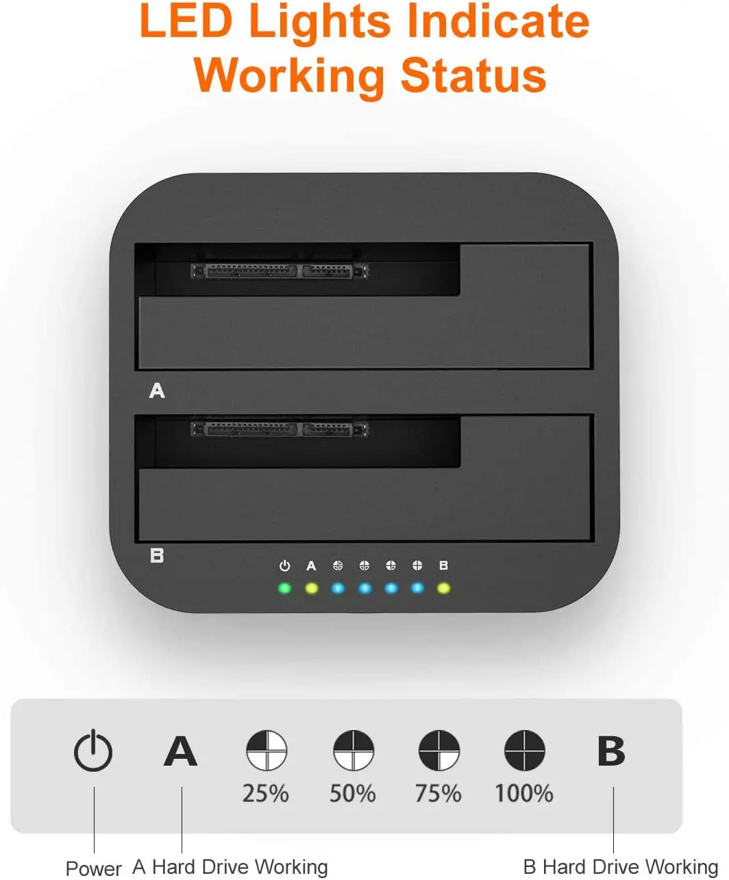 Estação de acoplamento de disco rígido SATA USB C 3.0 Dual Bay com clone offline para adaptador HDD SSD de 2,5/3,5 polegadas para Windows macOS Linux