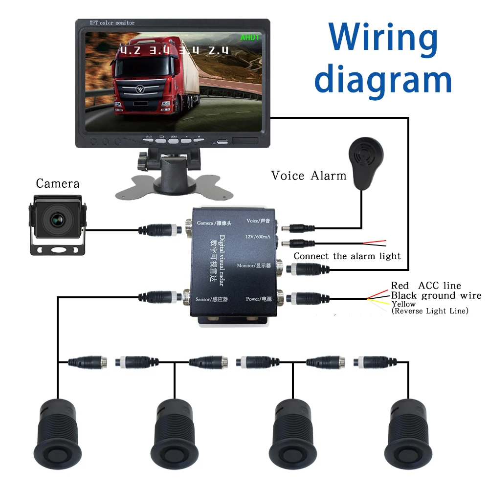 7 بوصة HD عرض نظام كاميرا الرؤية الخلفية لكاميرا الشاحنة مع نظام كاميرا استشعار وقوف السيارات الرقمية سيارة عكس المعونة PZ903