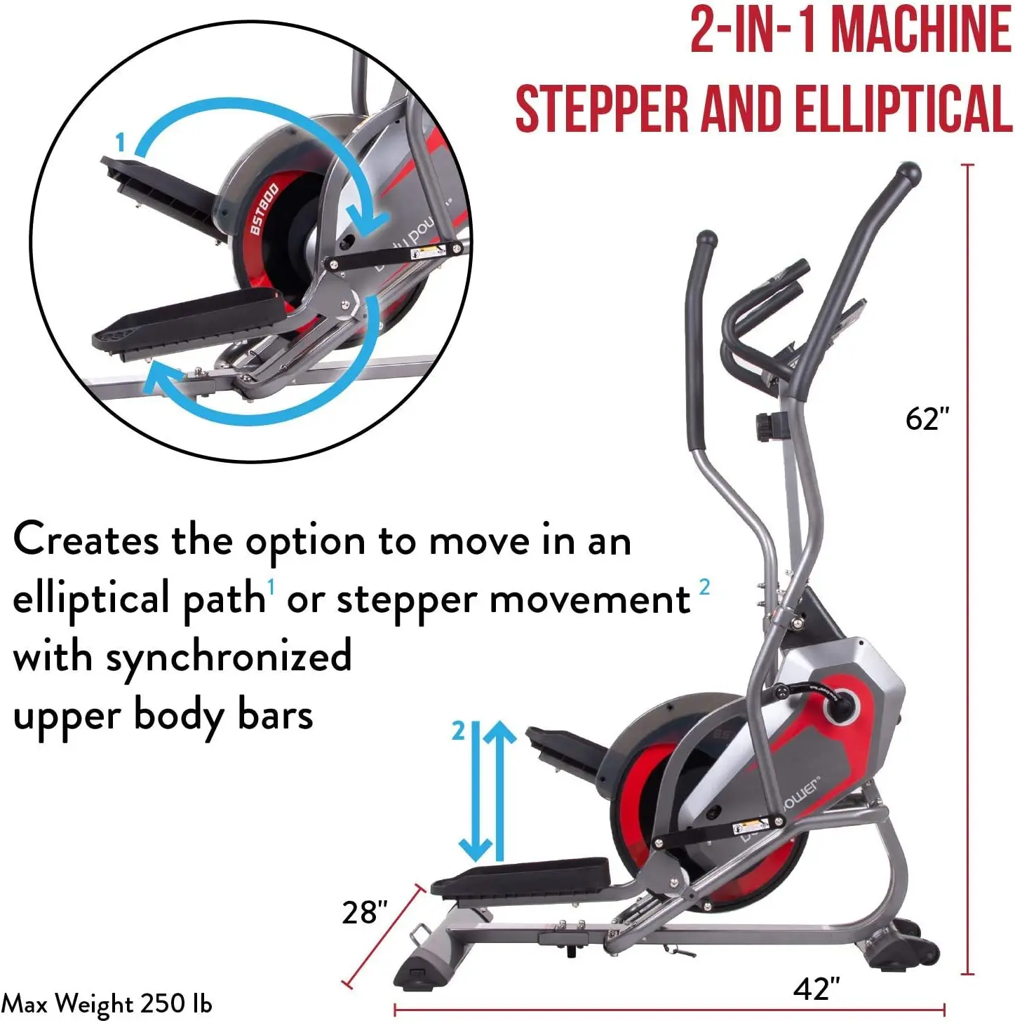 2 in 1 Elliptical Stepper Machine for Home Fitness, PATENTED HIIT Training, Ergonomic, 1 Yr Warranty