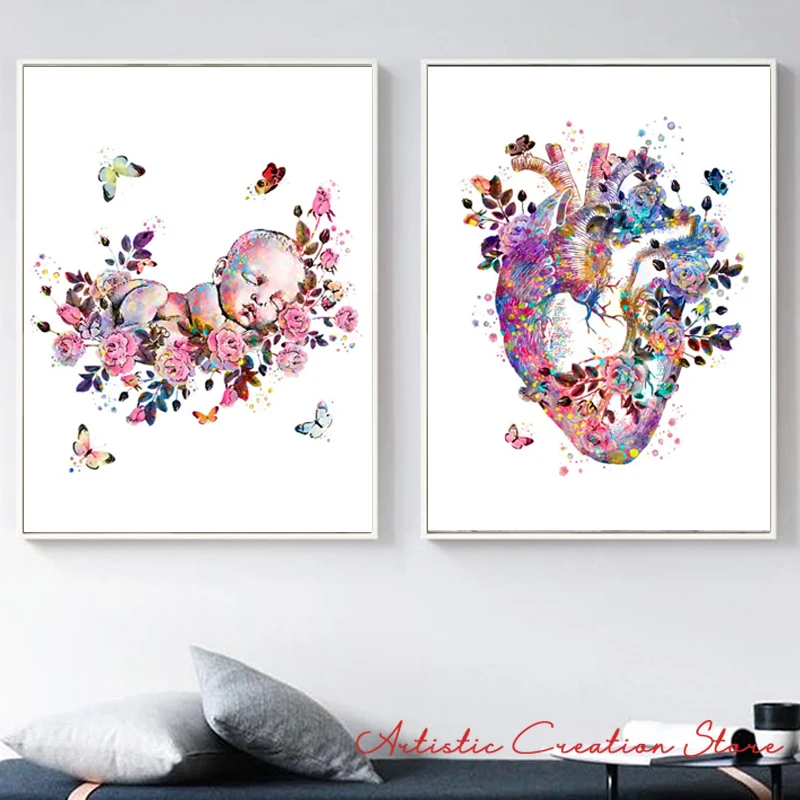 Obgyn Art Poster Pregnancy Female Anatomy Placenta Anatomical Uterus Scientific Education Canvas Painting Clinic Room Home Decor