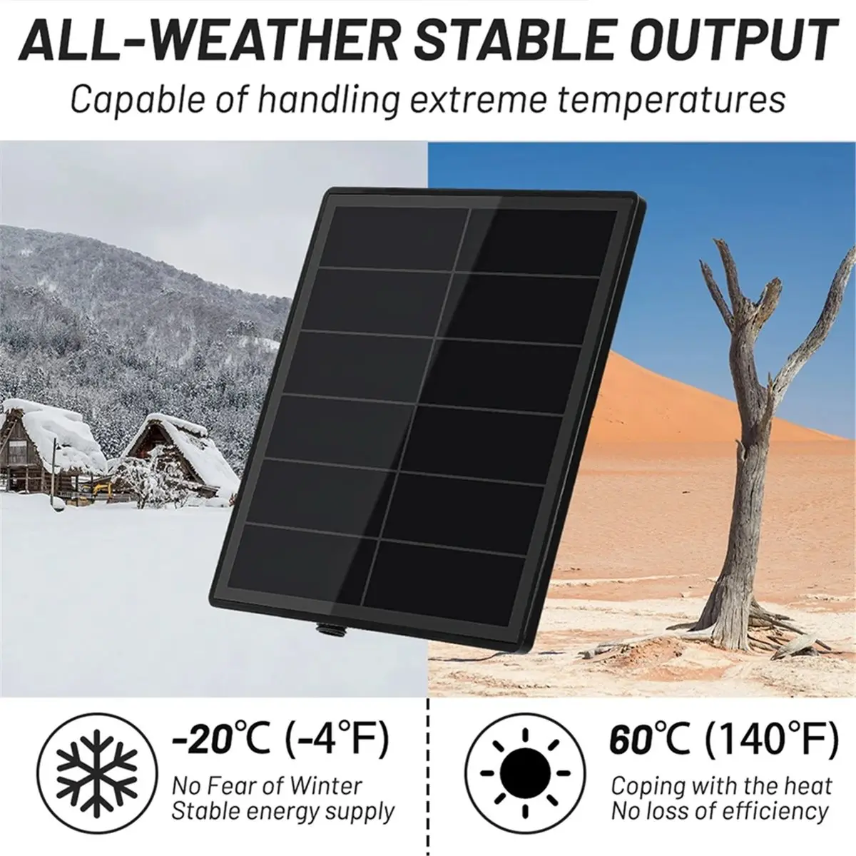 Doings D5 5W Solar Panel for Security Camera Doorbell IP66 Waterproof Battery Charger with DC 5.5x2.1 Port, 3.7V Output