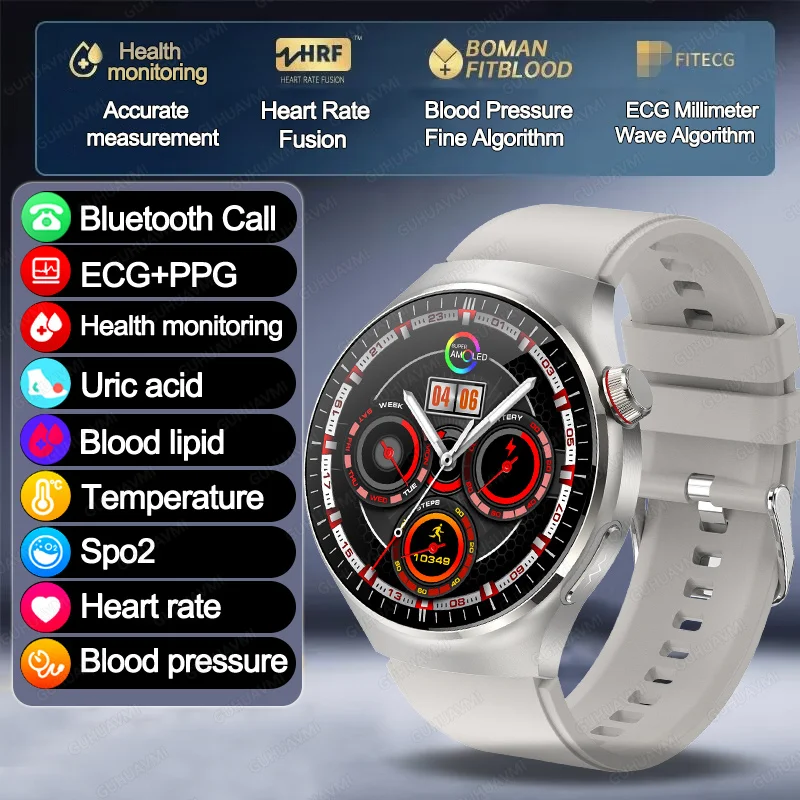 2025 New GT5 Pro Micro examination Health SmartWatch Sapphire AMOLED Screen ECG+PPG Blood fat Uric acid Organ monitor smartwatch
