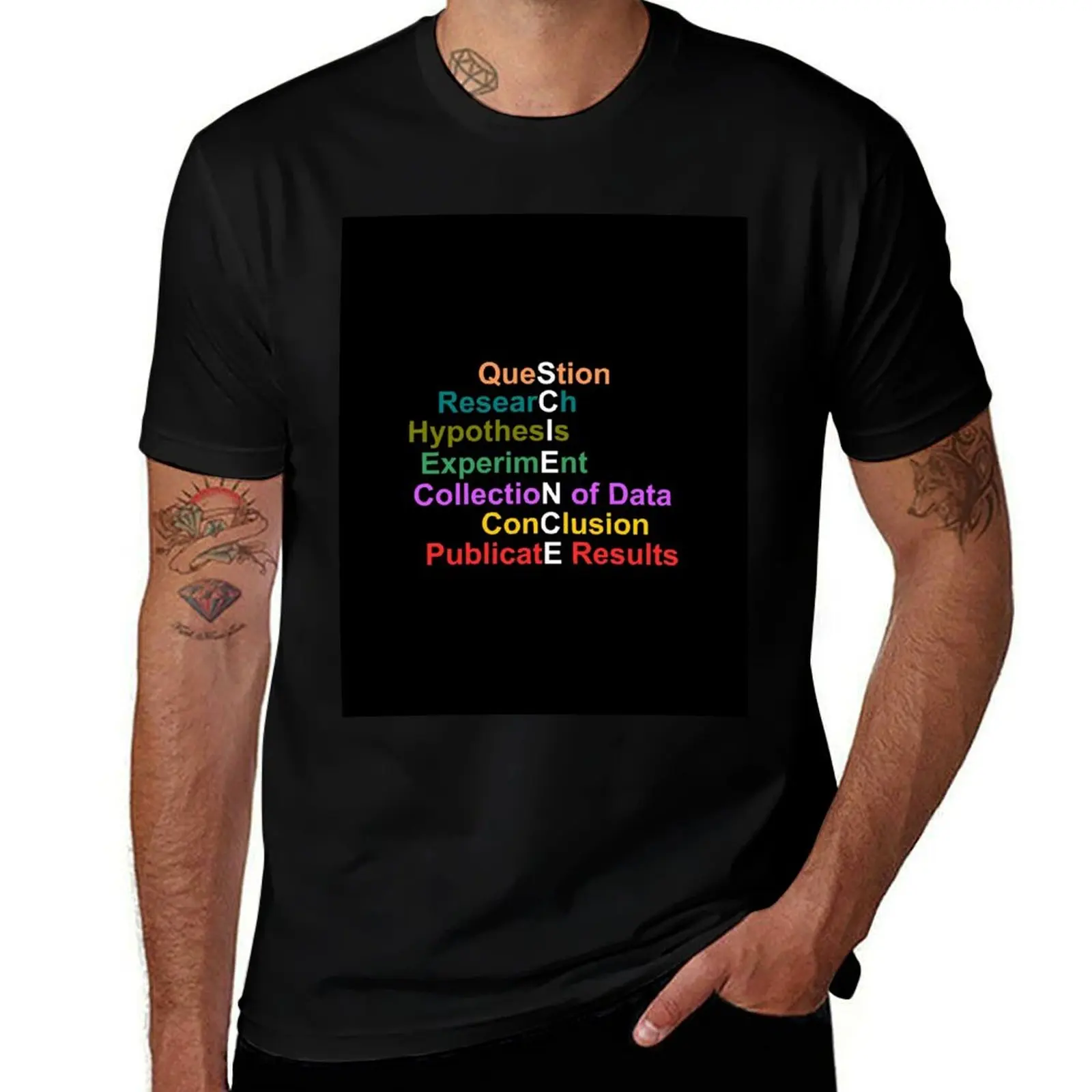 

What is SCIENCE T-Shirt quick drying animal prinfor boys boys animal print t shirts for men graphic
