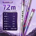 7.2M