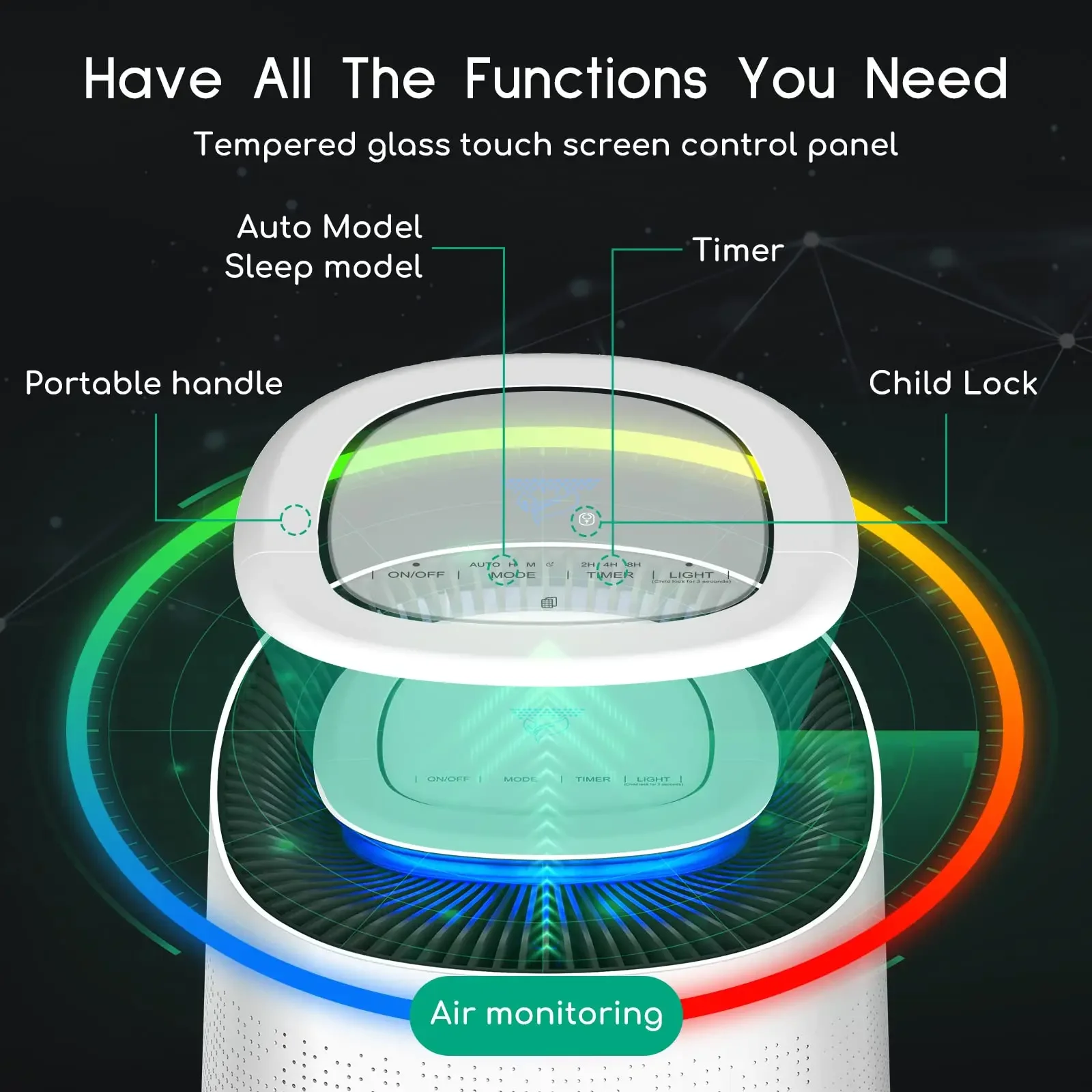 Afloia-Air Purifiers for Home Large Room, H13, True HEPA Filter, Air Quality Sensor A, up to 2,615 Ft²