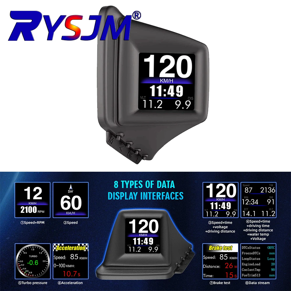 #17 Projectors Comparison Guide