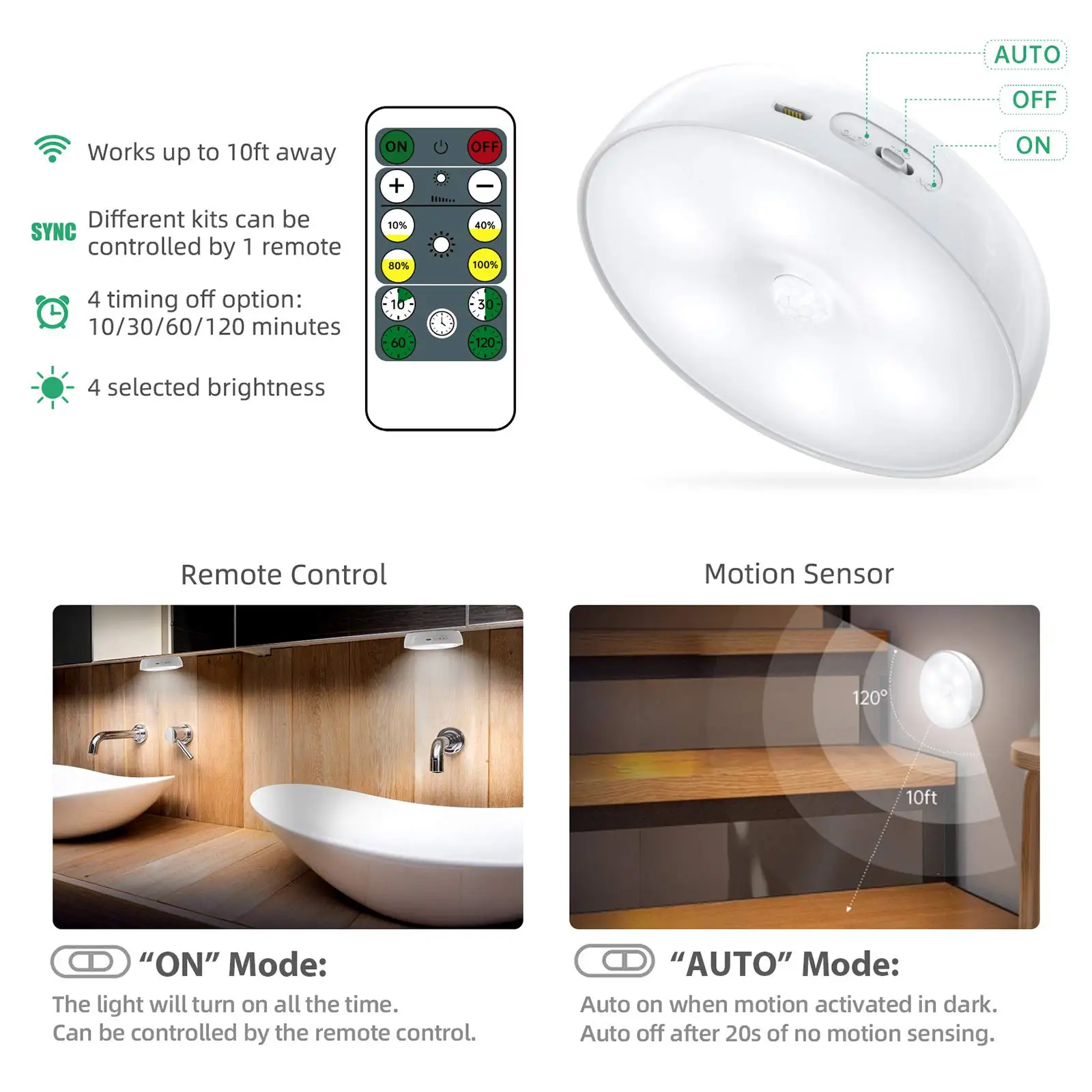 Motion Sensor Closet Light USB Rechargeable Wireless with Remote Under Cabinet LED Lights for Kitchen Bedroom Wardrobe Bedside L