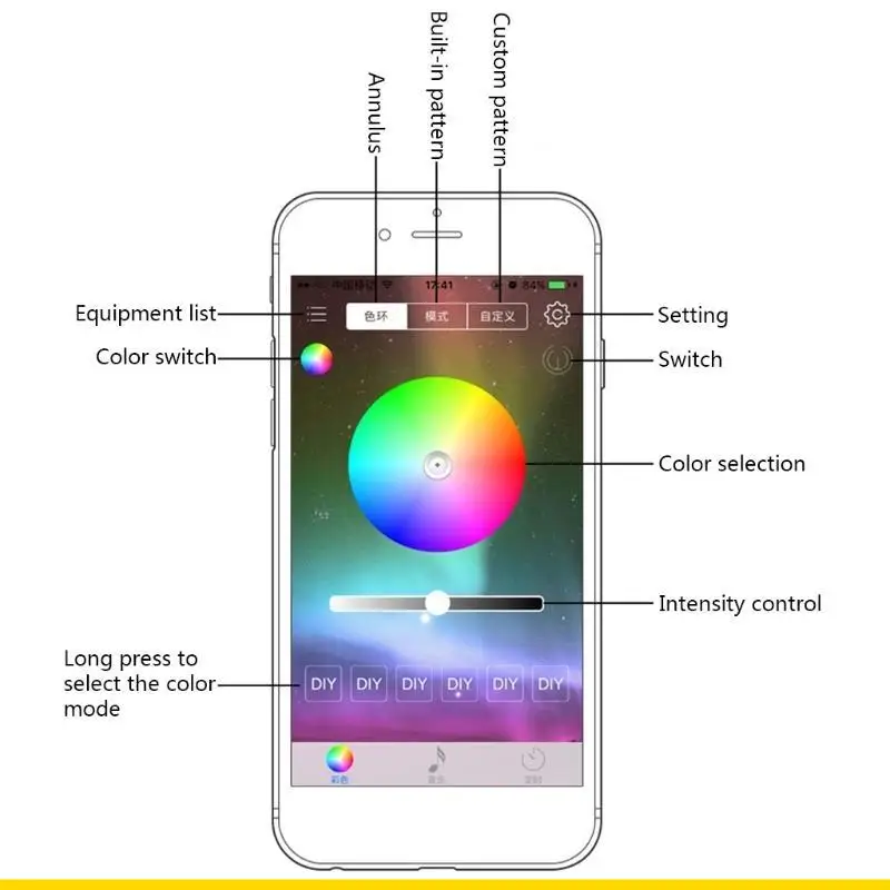 

SZCH декоративная атмосферная лампа для автомобиля, ночник, декор для вечеринки, звездное небо, подарок для девочек и женщин