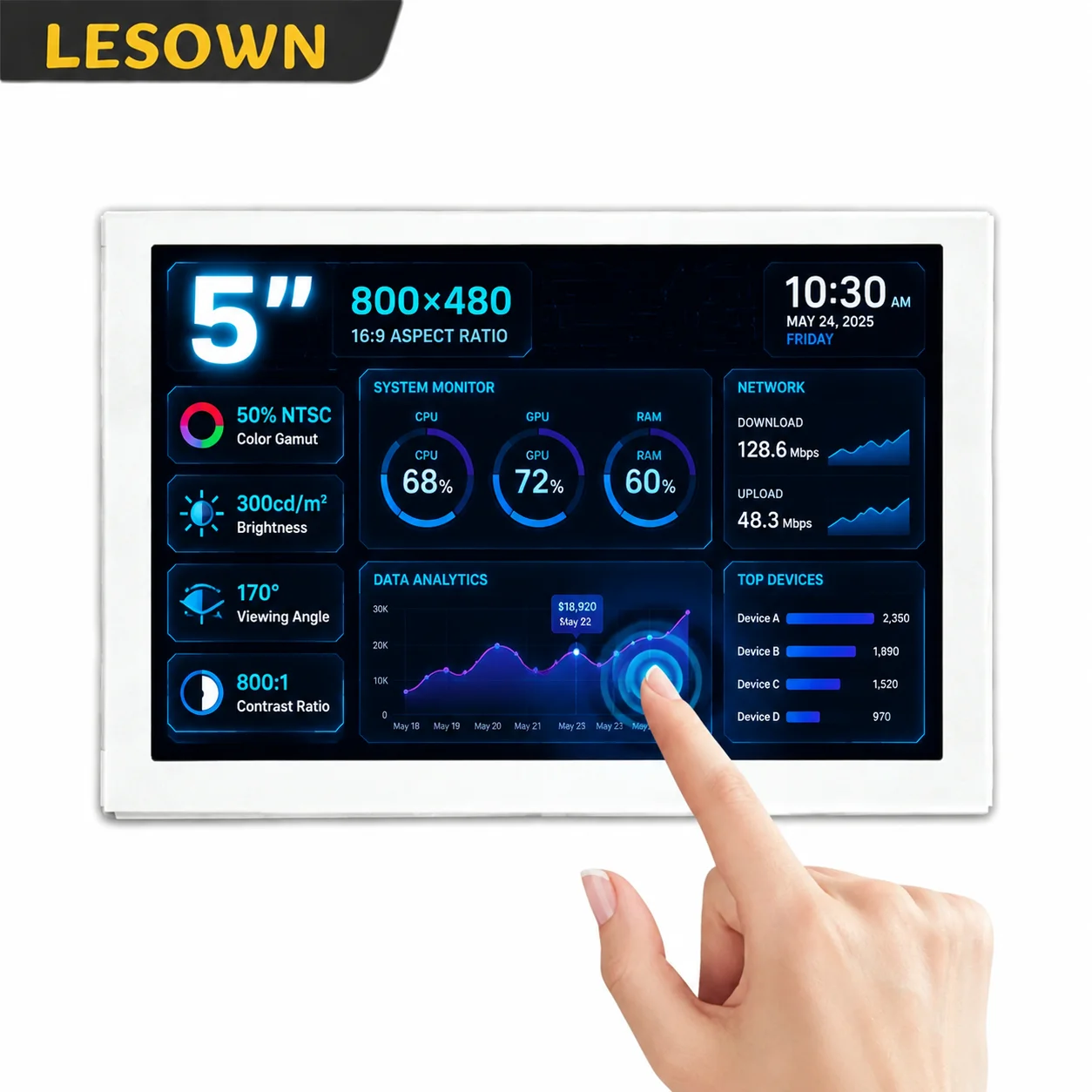 LESOWN Premium Matte White 5.0 Inch Chassis Sensor Touch Display HDMI 800x480 Extender for AIDA64 Gaming Setup