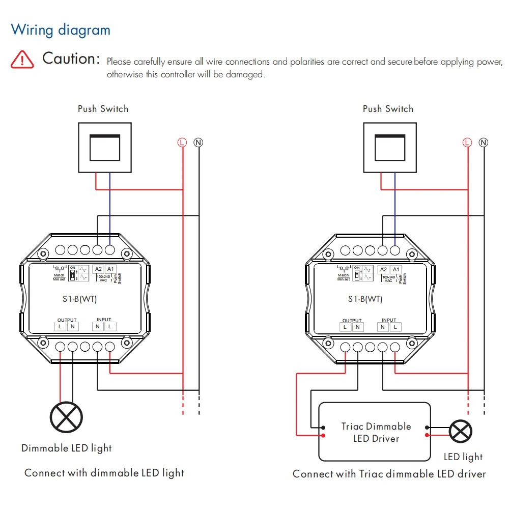 Tira de LED Triac con WiFi, atenuador inalámbrico RF + Push S1-B (WT), interruptor de 2,4G, control remoto táctil RF, aplicación Tuya para Alexa y Google