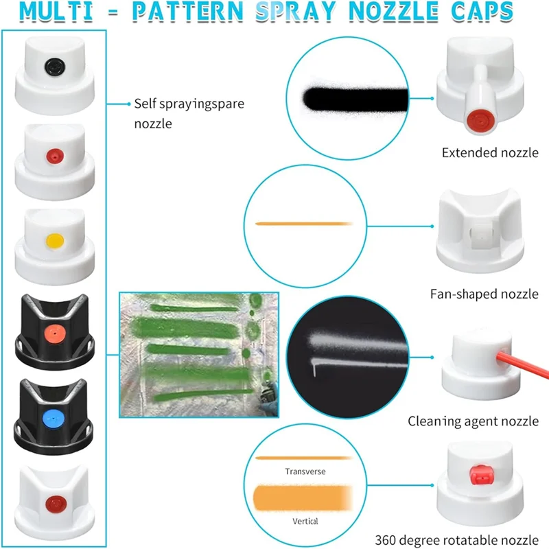 

GYTB-Spraycan Nozzle Kit Graffiti, Auto Repair, DIY Projects - High-Efficiency Paint Saver Handle Attachments