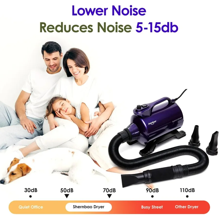 عالية السرعة المهنية الكلب الحيوانات الأليفة الاستمالة قوة تجفيف الشعر مجفف منفاخ 5.0HP سوبر إعصار التكنولوجيا للتجفيف السريع في S
