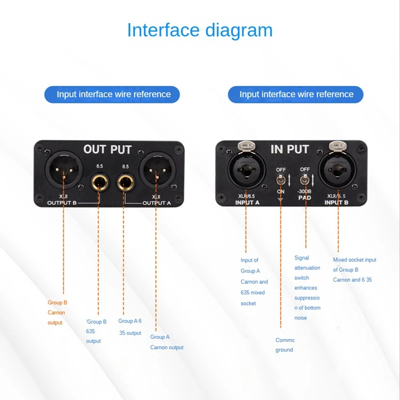 1 Pieces Dual-Channel 6.5 XLR Mixer Audio Isolator Current Sound Noise Mixer Microphone Common Ground Filter