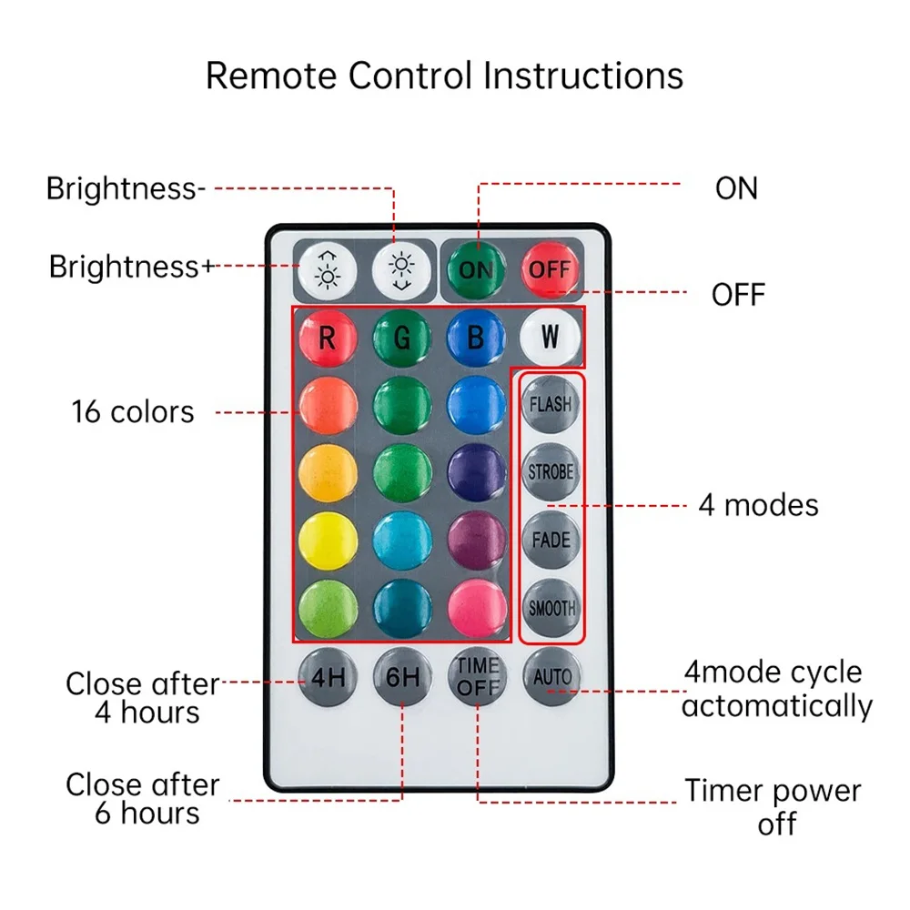 IP68 Waterproof RGB Color Underwater Light Solar Powered With Remote Controller Swimming Pool Liight for Birthday,Party