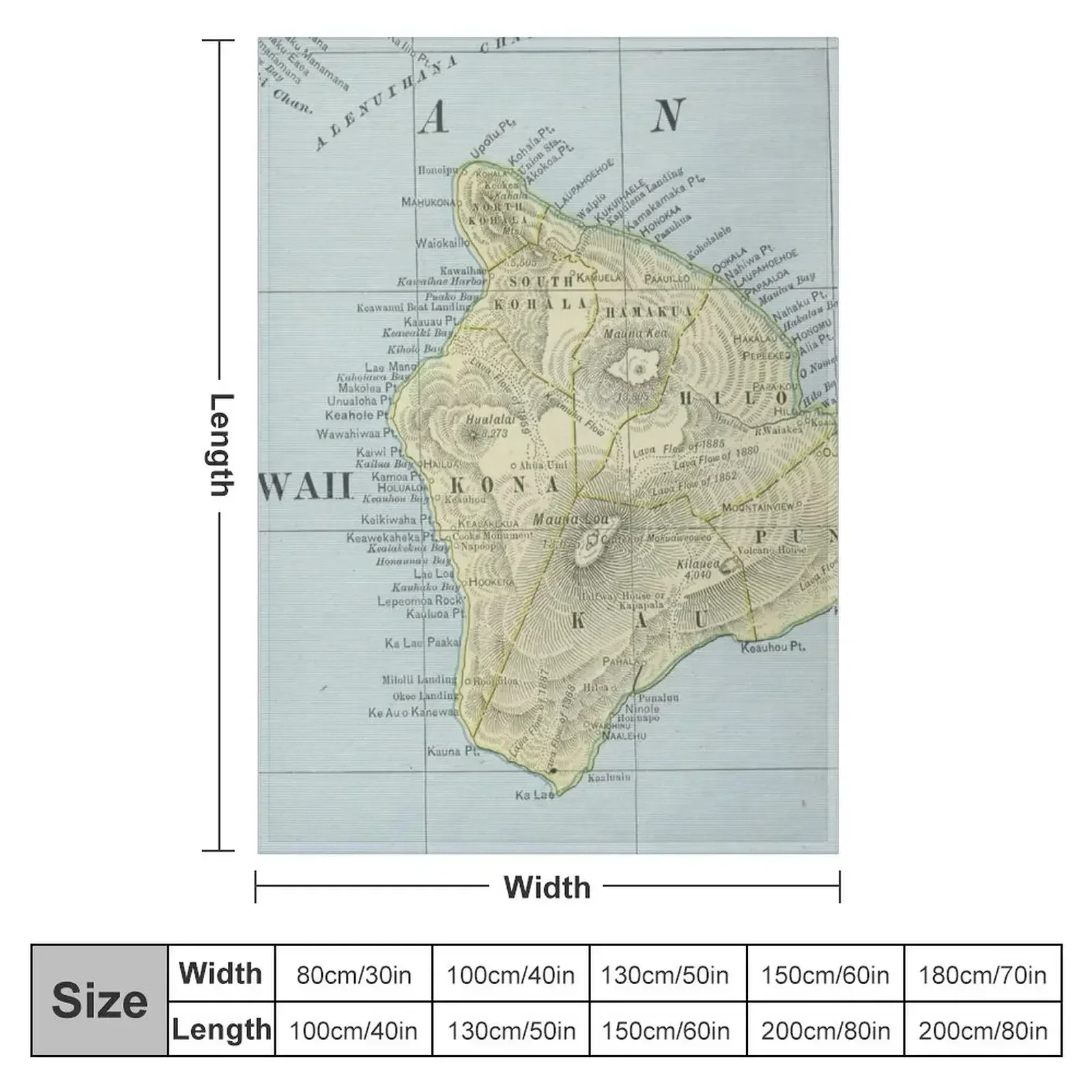Vintage Map of Hawaii Island (1901) Throw Blanket Sofa Quilt for sofa Blankets For Sofas for winter Blankets