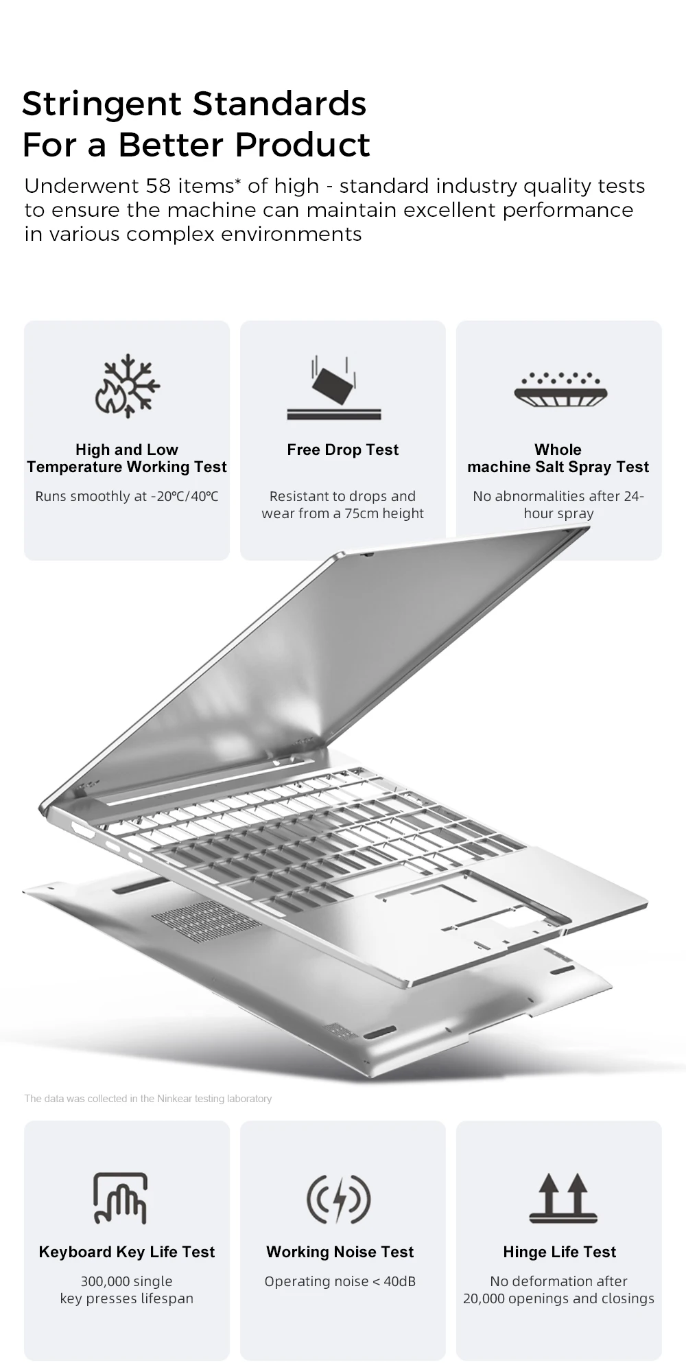 Ninkear S14 Lightweight Laptop 14 Inch 2.2K IPS Display AMD Ryzen 5 6600H 16GB LPDDR5 RAM 512GB SSD Windows 11 WiFi 6 Fingerprint Reader Backlit Keyboard for Business Home Office Study and Everyday Multitasking